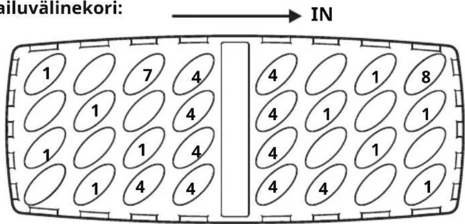 UPO UU45W - HUOM: - 1