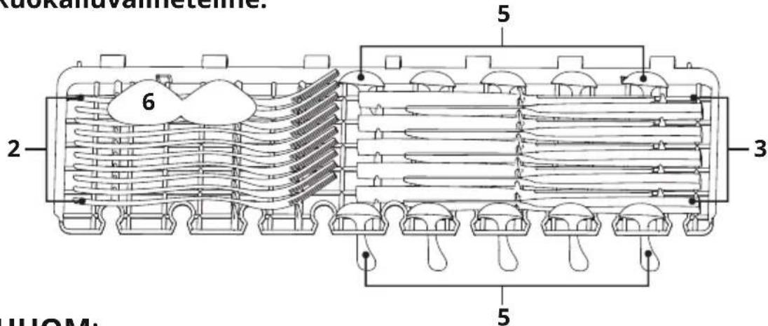 UPO UU45W - Alakori: - 2