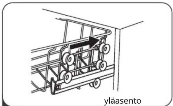 yläasento