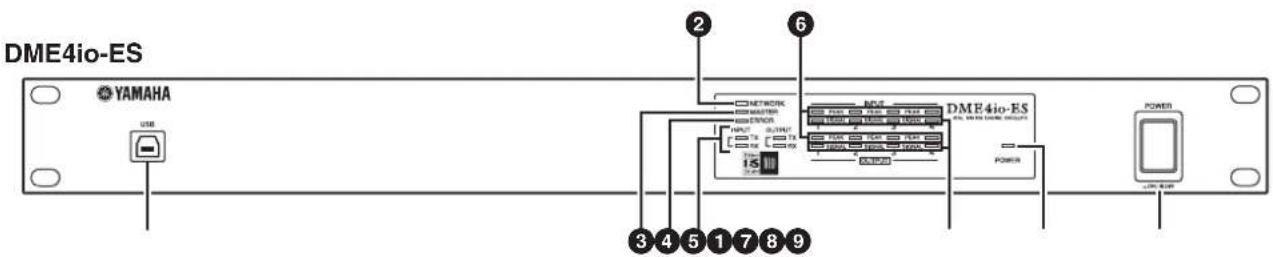 DME4io-ES YAMAHA USB 2 6 NETWORK MASTER ERROR MAIN OUTPUT TX TX IS DME4io-ES TEL. ENI. DIME GROUP POWER 3 4 5 1 7 8 9