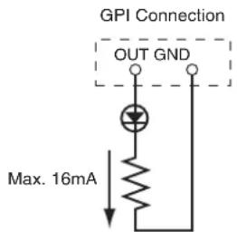 GPI Connection OUT GND Max. 16mA