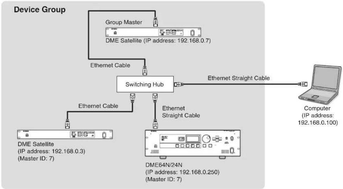 YAMAHA DME8i-ES - HINT - 1