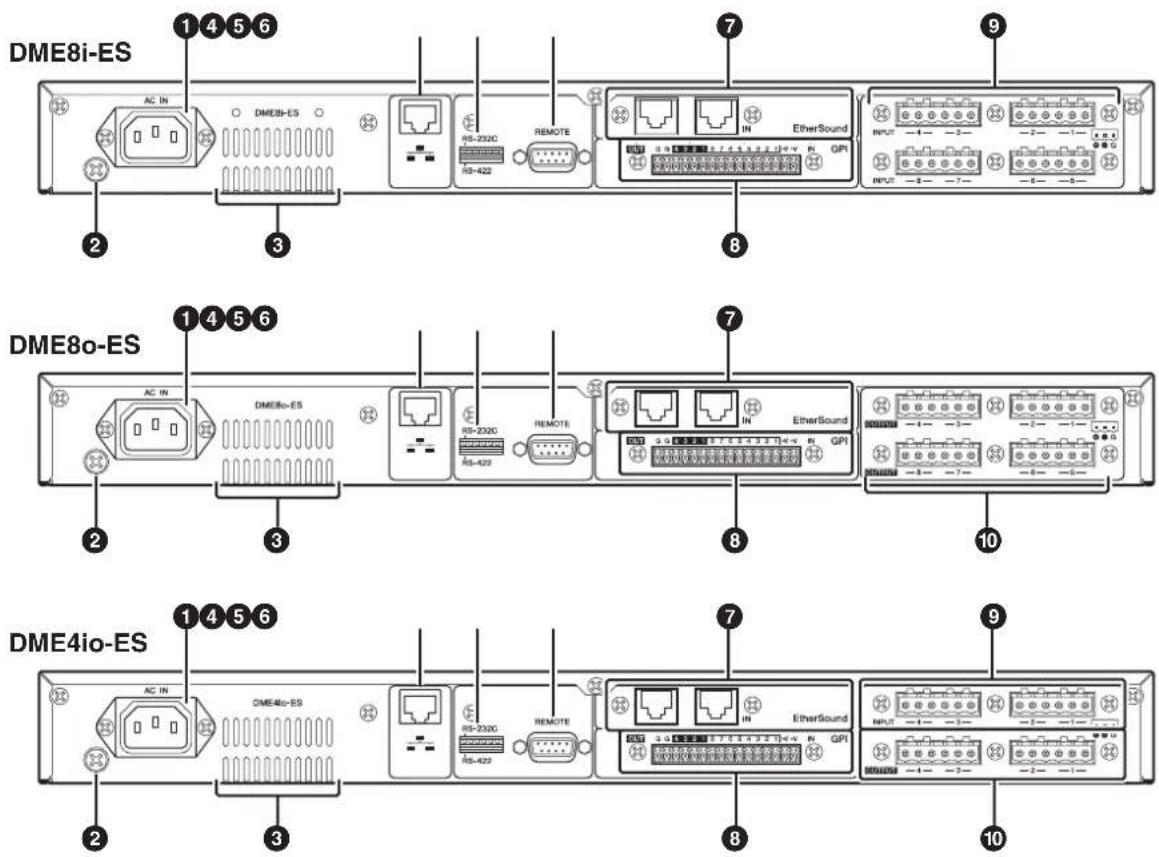 DME8i-ES 1 4 5 6 AC IN DME8b-ES RS-232C R3-422 REMOTE 7 IN EtherSound INPUT -1 -2 -3 -4 -5 -6 -7 -8 -9 DME8o-ES 1 4 5 6 AC IN DME8o-ES RS-232C R3-422 REMOTE 7 IN EtherSound INPUT -1 -2 -3 -4 -5 -6 -7 -8 -9 DME4io-ES 1 4 5 6 AC IN DME4io-ES RS-232C R3-422 REMOTE 7 IN EtherSound INPUT -1 -2 -3 -4 -5 -6 -7 -8 -9 DME4io-ES
