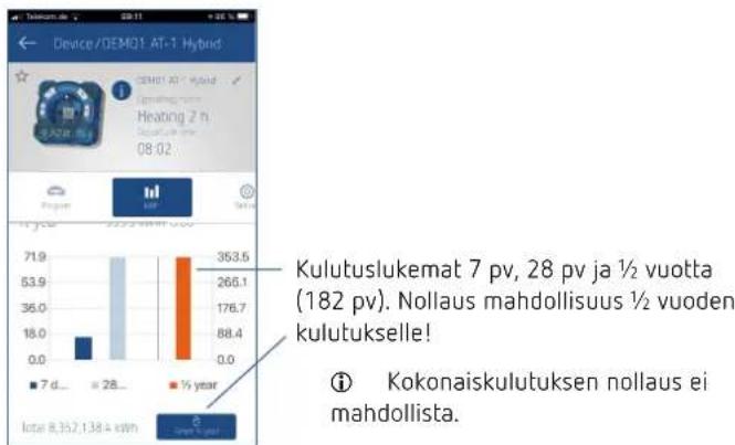 THEBEN AT-1 - Tärkeimmät toiminnot - 4