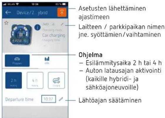 Asetusten lähettäminen ajastimeen Laitteen / parkkipaikan nimen jne. syöttämien/vaihtaminen Ohjelma - Esilämmitysaika 2 h tai 4 h - Auton latausajan aktivointi (kaikille hybridi- ja sähköajoneuvoille) Lähtöajan säätäminen