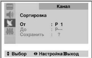 Канал Сортировка От : P 1 До : P-- Сохранить : ? Выбор Настройка Выход