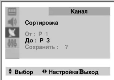 Канал Сортировка От: P 1 До: P 3 Сохранить : ? Выбор Настройка Выход