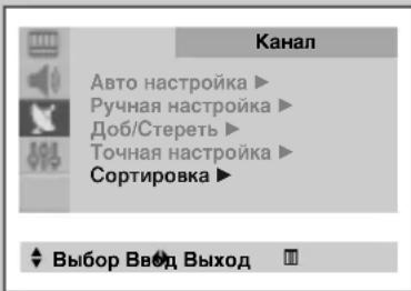 Канал Авто настройка ▶ Ручная настройка ▶ Доб/Стереть ▶ Точная настройка ▶ Сортировка ▶ Выбор Ввод Выход