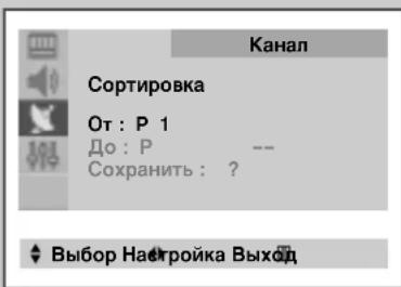 Канал Сортировка От: P 1 До: Р -- Сохранить: ? Выбор Настройка Выход