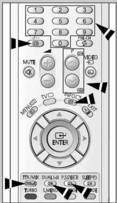 1 2 3 4 5 6 7 8 9 0 PRE-CH MUTE P VIDEO MENUED TV INFO EXIT ENTER TTX/MK DUALI-II P.SIZEER SLEEP TURBO S.MENO MODE MODE