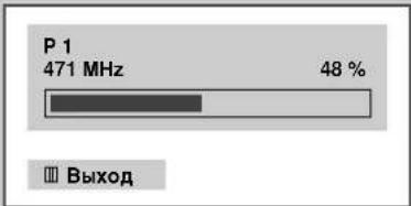 P 1 471 MHz 48 % ■ Выход