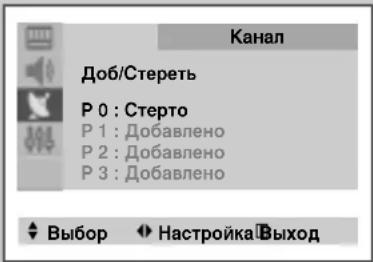 Канал Доб/Стереть P 0 : Стерто P 1 : Добавлено P 2 : Добавлено P 3 : Добавлено Выбор Настройка Выход