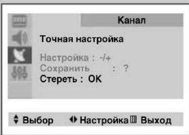 Канал Точная настройка Настройка : -/+ Сохранить : ? Стереть : OK Выбор Настройка Выход