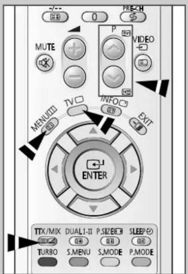PRE-CH MUTE P VIDEO MENU TV INFO EXIT ENTER TTX/MIX DUALI-II P.SIZEIC3 SLEEP TURBO S.MENU S.MODE P.MODE