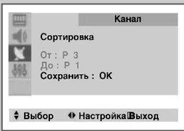 Канал Сортировка От : P 3 До : P 1 Сохранить : OK Выбор Настройка Выход