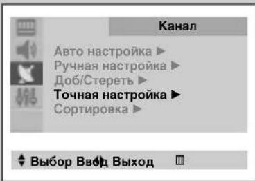 Канал Авто настройка ▶ Ручная настройка ▶ Доб/Стереть ▶ Точная настройка ▶ Сортировка ▶ Выбор Ввод Выход