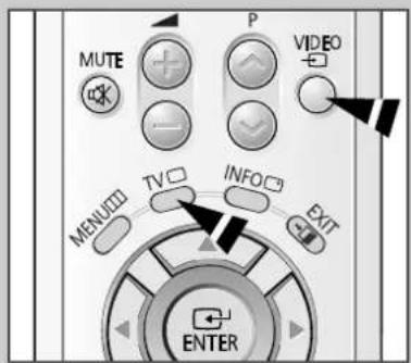 MUTE P VIDEO TV INFO EXIT MENUCED ENTER