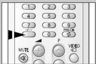 1 2 3 4 5 6 7 8 9 PRE-CH 0 MUTE P VIDEO