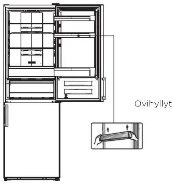 Ovihyllyt