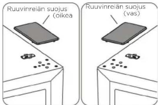Ruuvinreiän suojus (oikea) Ruuvinreiän suojus (vas)