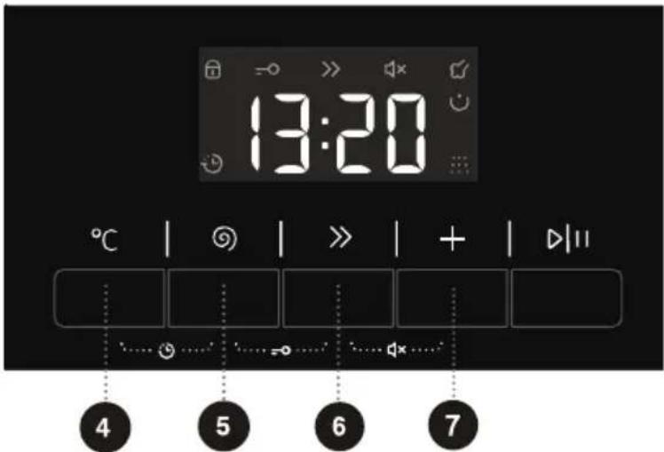 13:20 °C | 5 | > | + | ▶||| 4 5 6 7