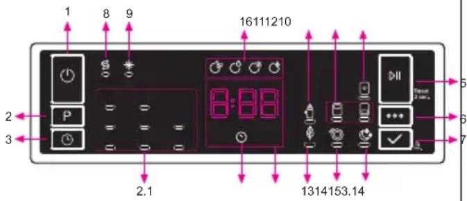 Cylinda DM4405C - OHJAUSPANEELI - 1