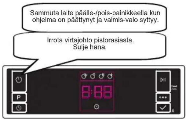 Sammuta laite päälle-/pois-painikkeella kun ohjelma on päättnyt ja valmis-valo syttyy. Irrota virtajohto pistorasiasta. Sulje hana.