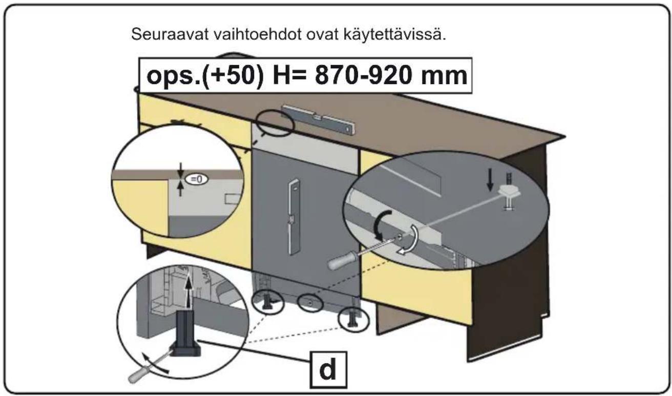 Seuraavat vaihtoehdot ovat käytettävissä. ops.(+50) H= 870-920 mm d