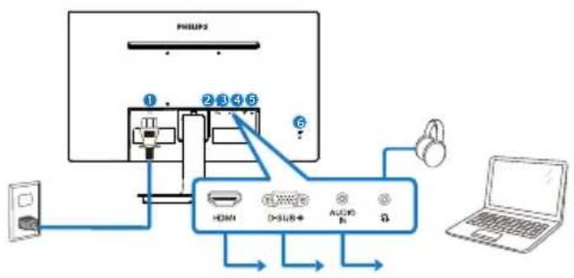 PHILIPS V Line 221V8LW - 221V8A - 1