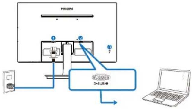 PHILIPS V Line 221V8LW - Asennus - 7