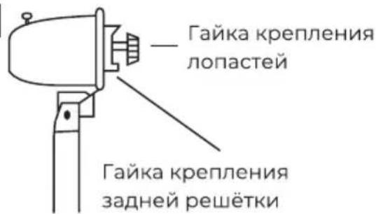 Гайка крепления лопастей Гайка крепления задней решётки