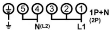 1P+N (2P) 5 4 3 2 1 N(L2) L1