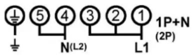 1 5 4 3 2 1 1P+N (2P) N(L2) L1