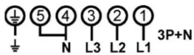 5 4 3 2 1 3P+N N L3 L2 L1