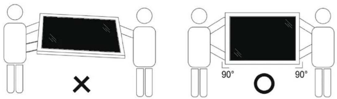 Diagram showing two stick figures interacting with a blackboard and a monitor, each labeled with 90° angle indicators.