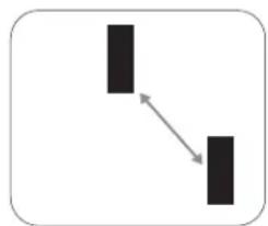 graph TD A[" "] --> B[" "]