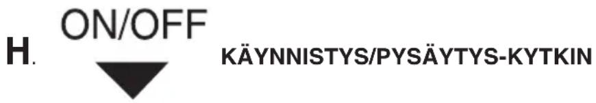 H. ON/OFF KÄYNNISTYS/PYSÄYTYS-KYTKIN