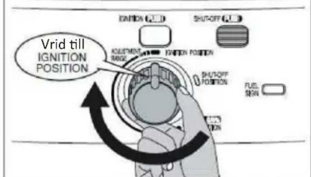 Vrid till IGNITION POSITION IGNITION RANGE SHUT-OFF POSITION FUEL SIGN