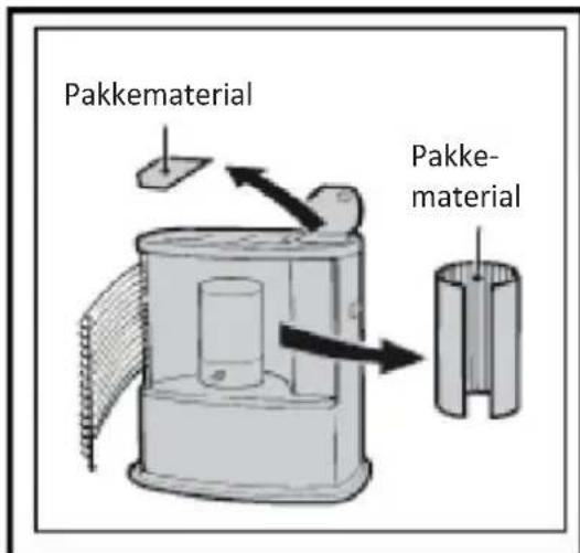 Pakkematerial