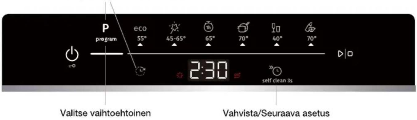 P program eco 55° 45-65° 65° 70° 40° 70° 2:30 self clean 3s Valitse vaihtoehtoinen Vahvista/Seuraava asetus