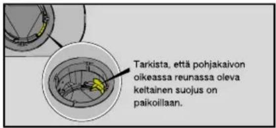 Tarkista, että pohjakaivon oikeassa reunassa oleva keltainen suojus on paikoillaan.
