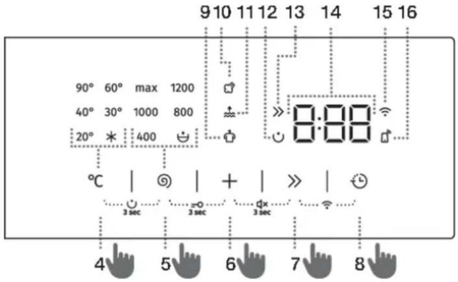 9 10 11 12 13 14 15 16 90° 60° max 1200 40° 30° 1000 800 20° * 400 8:00 °C | + | | 3 sec 3 sec 3 sec 4 5 6 7 8