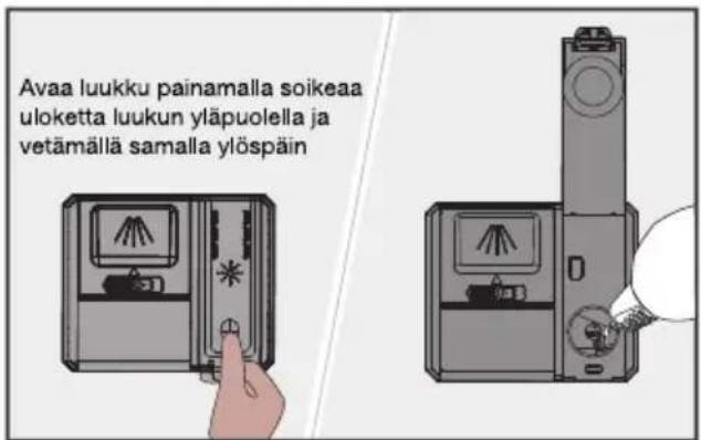 Avaa luukku painamalla soikeaa uloketta luukun yläpuolella ja vetämällä samalla ylöspäin
