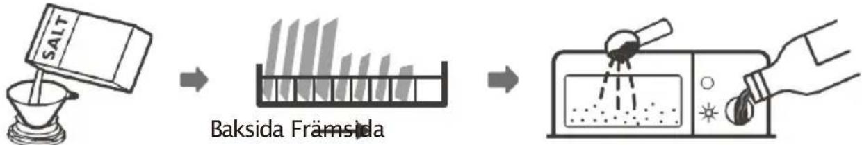 Helkama HAP506 - ANVÄNDA APPARATEN - 1