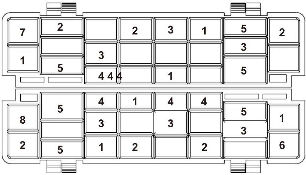 7 2 2 3 1 5 2 1 5 3 4 4 4 1 5 8 5 4 1 4 4 5 1 2 5 3 3 5 3 6