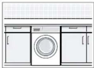 SIEMENS WG54G2FMDN - Sijoituspaikka Vaatimukset - 3