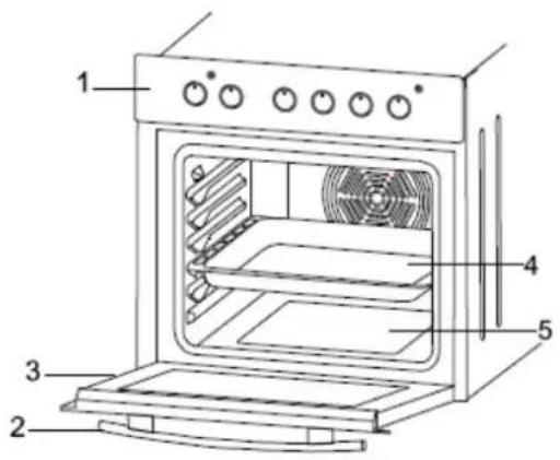 Hoover-Helkama HHEU 450W - Sisältö - 1