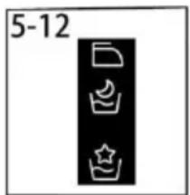 5-12