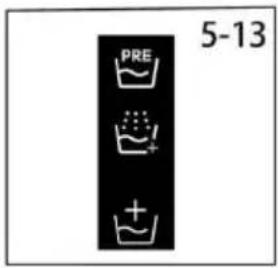 PRE 5-13