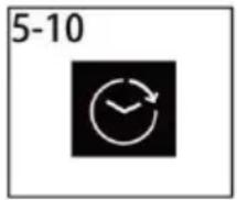 5-10